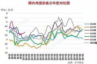 大商所:加快推進集裝箱運力期貨和乙二醇、苯乙烯期權上市